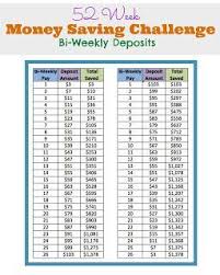 52 week money saving challenge bi weekly saving money