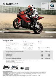 This highlight is only available for desktop devices. Bmw World Malaysia 2015 S1000rr And R1200r Launched