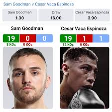 Can Sam Goodman add another W to his record this Wednesday when he takes