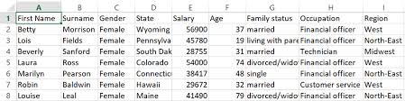 Check spelling or type a new query. How To Create A Pivot Table Step By Step