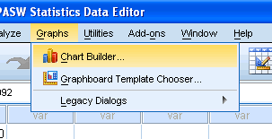 A Clustered Bar Chart In Spss Statistics Selecting The