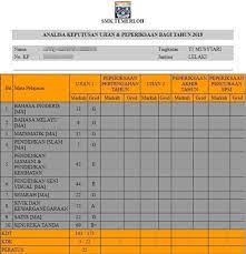 We did not find results for: Saps Ibu Bapa Semakan Keputusan Peperiksaan Online 2021