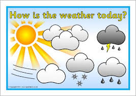 Weather Unit How Is The Weather Today Poster Sb4415 Sparklebox Classroom Calendar Preschool Activities Learning Science