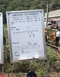 See more of 弘祥工程行 on facebook. Inuoybqocqhoom