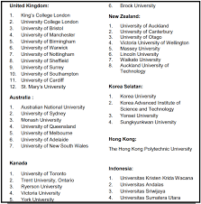This is to inform newly admitted students, their sponsors/parents, well wishers as well as members of the general public that the abia state university (absu) 37th matriculation ceremony to officially usher in the new students of the university has been scheduled to hold as follows In The 80s Matriculation Was Done By Local Universities But Najib Changed It