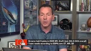 The Insiders break down the Cleveland Browns' potential draft plans