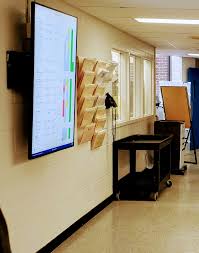 If you're traveling with a pet, you should always bring their medical records along for the. Behind The Scenes Of A High Performing Veterinary Emergency Hospital