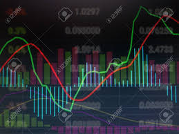 Stock Market Trading Graph With Indicators Business Candles