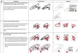 Check spelling or type a new query. Handwriting Analysis Graphology