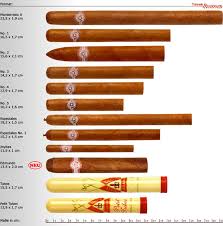 what size is your montecristo cigar