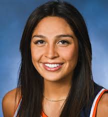 CARSON-NEWMAN PROBABLE STARTING LINEUP 2022-23 SCHEDULE