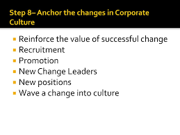 Anchor the change in corporate culture. Leadership Change 8 Steps For Leading Change John Kotter Create Urgency Form A Powerful Coalition Create A Vision For Change Communicate The Ppt Download