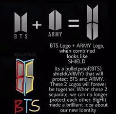 We can more easily find the images and logos you are looking for into an archive. Bts Change Their English Name And Logo Dramaramen