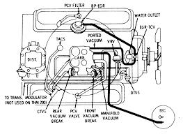 looking for the vacuum diagram for a 1977 cutlass 442 we are unable to get the switch to move from the floor to other vacuum diagram for a 1977 cutlass 442
