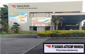 Pabrik tahu tertua di surabaya ungkap kedelai dikuasai amerika. Loker Pt Surabaya Autocomp Indonesia Teknisi Operator Op Program Tutup 27 Maret 2019