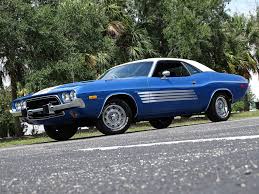 Image result for Bright Blue 1979 Challenger