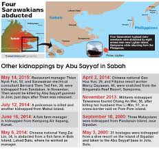 Berita sabah hari ini 2016. Terror At The Border Why Esszone Is Still Around 7 Years After Lahad Datu Trp