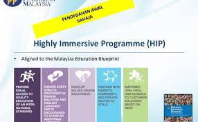 Download highly immersive programme 2016. Highly Immersive Programme Hip My Review 10 Cute766