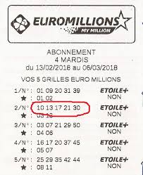 Loto fdj | tirage officiel du lundi 02 juillet 2018. Tirage Gagner Au Loto Et A Euro Millions Part 4