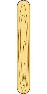 Talk about the posted art and only the posted art. Popsicle Stick Free Vector Graphic On Pixabay