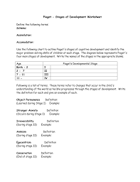 Piaget Stages Of Development