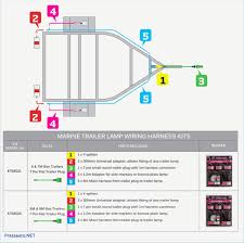 Easystart select/easystart timer with airtronic d2/d4/d4s/d5 and hydronic/hydronic ll/hydronic ll c/hydronic m ll diagram. Ol 1953 7 Pin Wiring Diagram Uk Free Diagram