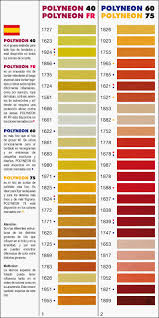 Threads Color Chart La Fabrica De Bordados
