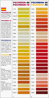 threads color chart la fabrica de bordados