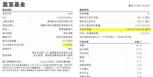Jul 27, 2021 · 天天基金提供国富兴海回报混合(011152)的净值，实时估值，让您及时掌握国富兴海回报混合(011152)的行情走势。 æ›¾ç»çš„å¹³å‡†åŸºé‡'ç›ˆå¯ŒåŸºé‡' ç»¼åˆè´¹çŽ‡ä»…0 09 ç›ˆå¯Œ æ–°æµªè´¢ç» æ–°æµªç½'