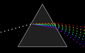 267 best spectrum free video clip downloads from the videezy community. Top 30 Color Spectrum Gifs Find The Best Gif On Gfycat
