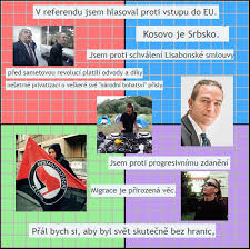 Moderátorce báře divišové řekl například, že i kdyby. Ivan Bartos Politicky Kompas Politickykompasmemes