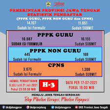 Usia maksimum 25 tahun 3. Blfhdrfmj5 Skm