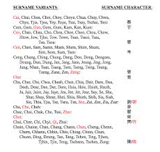 Maybe you would like to learn more about one of these? List 1 Chinese American Surnames