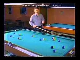 The player whose ball returns closest to the head rail wins the lag and has the option to break. The Best 8 Ball Break Advanced Tips And Strategy Billiards Pool Billiards Play Pool