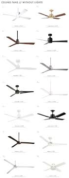 Reviews for patio fans for outside. 12 Ceiling Fans Without Lights Ideas Ceiling Fans Without Lights Ceiling Ceiling Fan