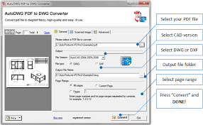 The file format was created to improve the efficiency, distribution and communication of rich design data for users of print design files. Pdf To Dwg Converter Convert Pdf To Dwg Accurately Quickly