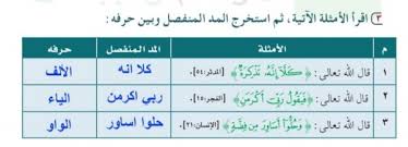 اقرا الامثلة الاتية ثم استخرج المد المنفصل وبين حرفه صوت الاخبار