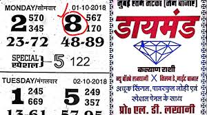 Diamond Gold Satta Chart 2018 Best Picture Of Chart