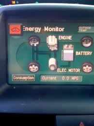 Find out with the toyota dashboard lights and symbols guide for your 2013 prius. 2004 Prius Warning Lights Help Priuschat