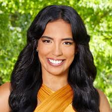 Danielle Olivera Fashion