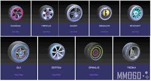 Can you confirm that rocket league takes place on earth? Rocket League Garage Guide Mmogo Rocket League Trading Offer Best Rocket League Items