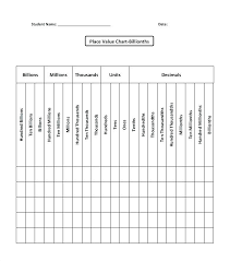 Place Value Charts To Billions Csdmultimediaservice Com