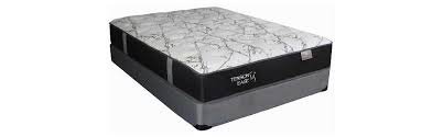 Some high prices and issues with durability. Englander Reviews 2021 Mattresses Ranked Buy Or Avoid