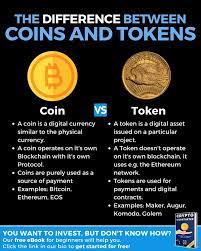 Coins Vs Tokens Do You Know The Difference In 2021 Bitcoin Business Cryptocurrency Trading Money Strategy
