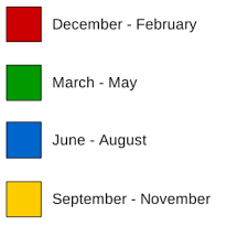 What are ansi color codes? Monthly Safety Inspection Color Codes Hse Images Videos Gallery