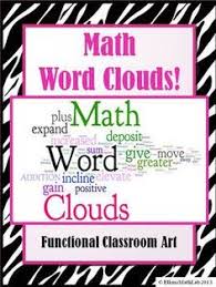 Addition And Subtraction Math Words Activity And Classroom Art Math Words Word Activities Solving Word Problems