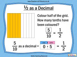 Recognise Three Quarters – Varied Fluency – Classroom Secrets | Classroom  Secrets