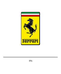 Jun 15, 2021 · 1 2022 ferrari 296 gts hides its spider nature beneath tape 2 ferrari 348 ts is more than meets the eye, feels perfect for your inner child 3 world's oldest ferrari barn find, a 1967 330 gt 2+2. The Ferrari Logo History And Evolution