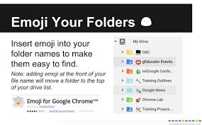 Organize You Drive Folder With Emojis Last Week I Posted Tips For Organizingand Managing Google Dr Google Classroom Creative Organization Classroom Technology
