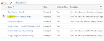 Goals Chart Edits Dynamics 365 General Forum Community Forum